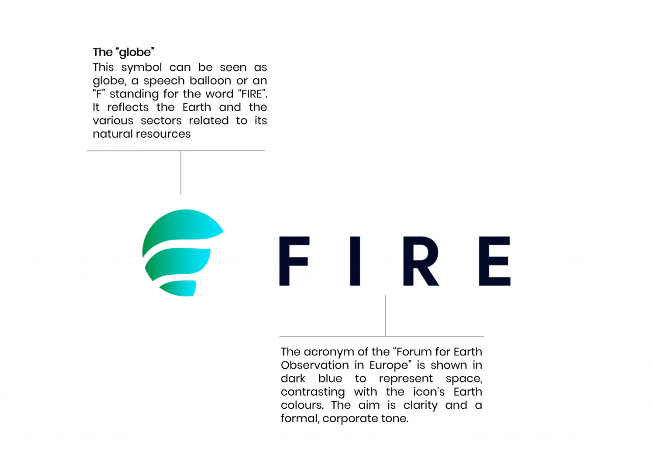 branding logo example for Fire
