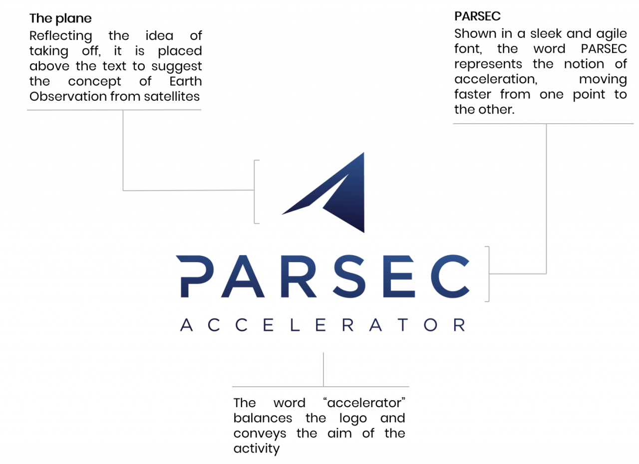 branding logo example for Parsec Accelerator